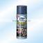 mould /mold release agent