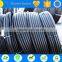 Pe pipe roll packaging for farm irrigation system