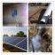 1HP single phase or three phase 220/240v solar water pumping inverter for Home use water