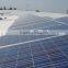 Renewable energy portable solar panel system 5000W
