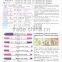 JAPAN ADGER CHAKO ACE SERIES AUTO DISAPPEARS GARMENT MARKER PEN