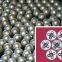 dia.50,60mm casting iron grinding balls, alloy casting chromium grinding media balls