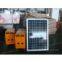 100W Portable Solar Home Energy System