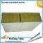 Polyurethane sandwich insulation panel