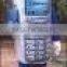 phone Shape Inflatable Costume