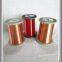 salmon pink QA enameled copper round wire for widely use,Food Blender
