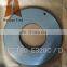 E320C E320D SBS120 Shoe plate for Hydraulic Pump Parts