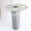 02250109-319/321 UTERS replace of Sullair  complete set oil and gas separation  filter element accept custom