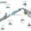 Cartons/ Boxes/ Cases Erector XFC-KX