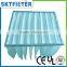 meltbown nonwoven medium bag filter housing
