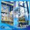Hot Dip Zincification Pipe Production Line Manufacturer