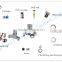 Hot and cold water single handle wall mounted bath shower faucet