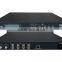 SC-4174 8 TS input CATV QAM modulator