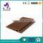 Waterproof Wood Plastic Composite Wall Cladding Panel Quality Choice