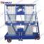 Stable electric hydraulic lift equipment with wheels