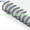 Double binding wire/metal ring