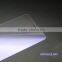 Anti fingerprint anti blue light tempered glass screen protector for iphone 6