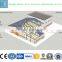 Light steel fabricated structure construction buildings