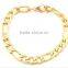 Crucible Gold-Plated Stainless Steel Polished and Grooved Curb Chain Jewelry Bracelet