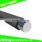 Cu conductor PVC coated aluminium cable