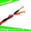 direct Wholesale cable companies With EXW services