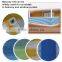 balcony privacy cover fence screen balcony protection sun shade net