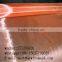 red woven copper infused fabric wire mesh