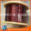 Class 200(HC) Enameled aluminum flat wire for transformer winding