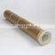 FORST Pleated High Temperature Cylinder Air Filter Supplier