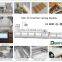Oats Nuts Cereal Bar Moulding Machine/Cereal Bar Maker Machine/Cereal Bar Cutting Machine