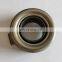new Clutch Release Bearing Slave Cylinder for Toyota corolla 60tkb3502