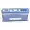 Servo drive 412CE