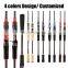2 section Carbon Fiber 1.8/2.1/2.4/2.7m M/MH Action Spinning Rod Bait Casting rod for Fishing in saltwater freshwater