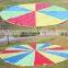 Customised Parachute Man Toy Equip Kid Playing Sport parachute for child on sale