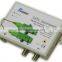 FTTH CATV Fiber Optic Node with AGC build in CWDM