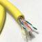 Zero buoyancy ROV Ethernet tether Customized underwater robot cable