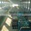 Tianjin Hot dip Continuous galvanizing line