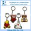 Customized PVC Keyring With Personalized Design