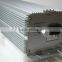 UL,CUL, CE,TUV, GS listed,digital ballast 1000W,600W,400W,250W