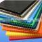 corrugated plastic sheet for surface protection