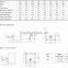 24V dc electric motor different power with different gearbox