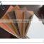 high gloss acrylic mdf boards/waterproof mdf board/board mdf 7mm