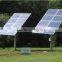 500 to 5000W for all family solar and wind products 2000w