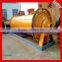 2015 China Feldspar Ball Mill with Good Pricing