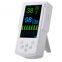 Meditech capnoxi plus Monitor Etco2
