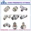 numerous in variety complete range of articles pneumatic ppr pipe fitting hand tools