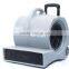commercial use three speeds floor blower dryer