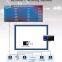 Acrobatic Scoring System
