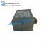 ICS TRIPLEX T8160 Analog Output