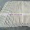 high Al2O3 Ceramic tube for tube furnace